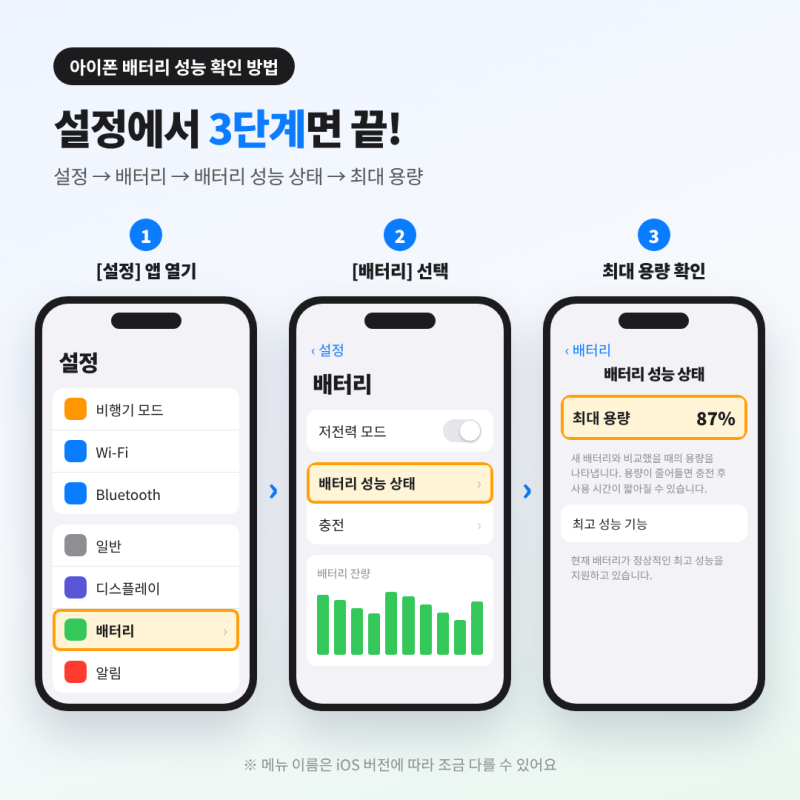 아이폰 배터리 성능 확인 방법 및 교체 주기 총정리 (최대 용량·사이클 수 보는 법)