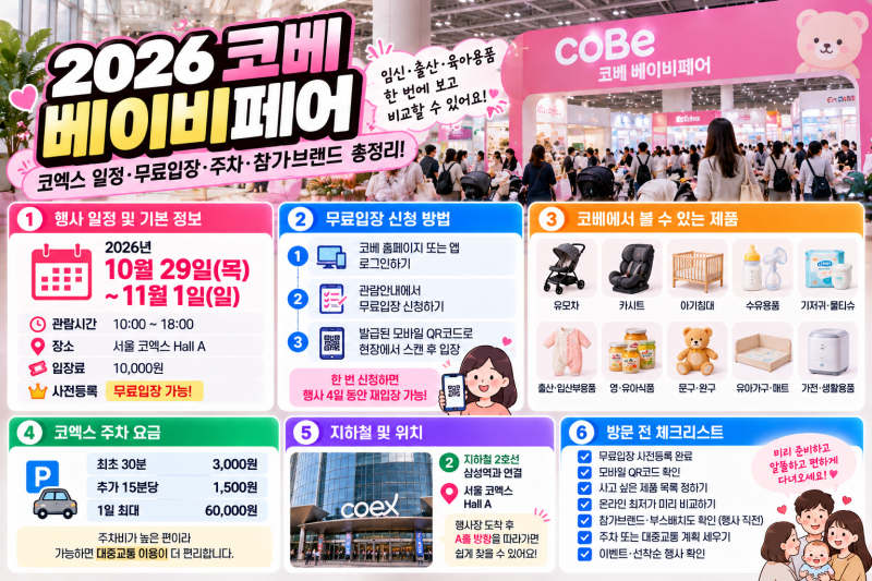 2026 코베 베이비페어 언제? 코엑스 일정·무료입장·주차·참가브랜드 총정리