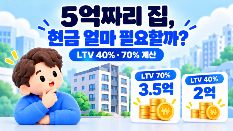LTV란? 집값 5억 원이면 주택담보대출 얼마나 받을 수 있을까