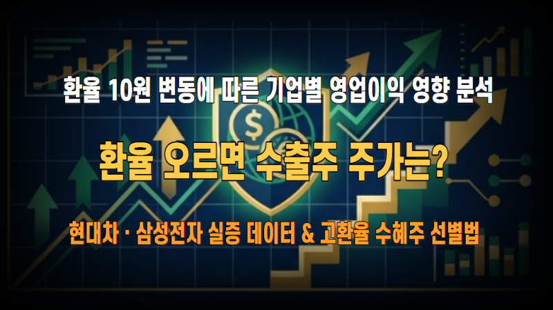 환율 10원 오르면 수출기업 주가는? 국내 주요 대형주 실증 데이터 분석 및 고환율 수혜주 선....