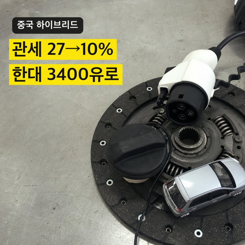 클러치 하나로 유럽 관세를 피한 중국차의 비밀