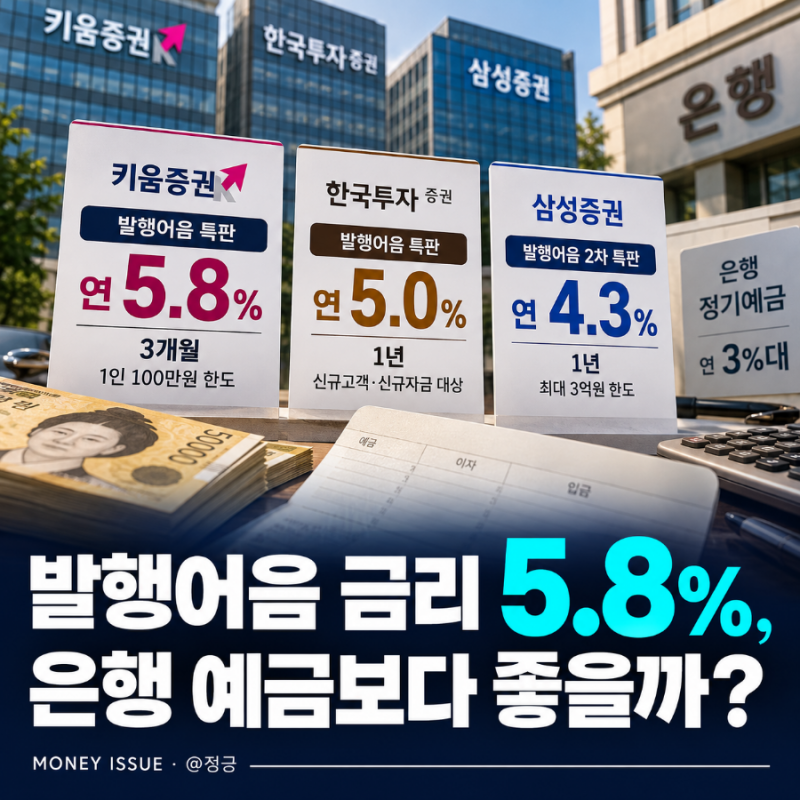 발행어음 금리 5.8%, 은행 예금보다 좋을까?
