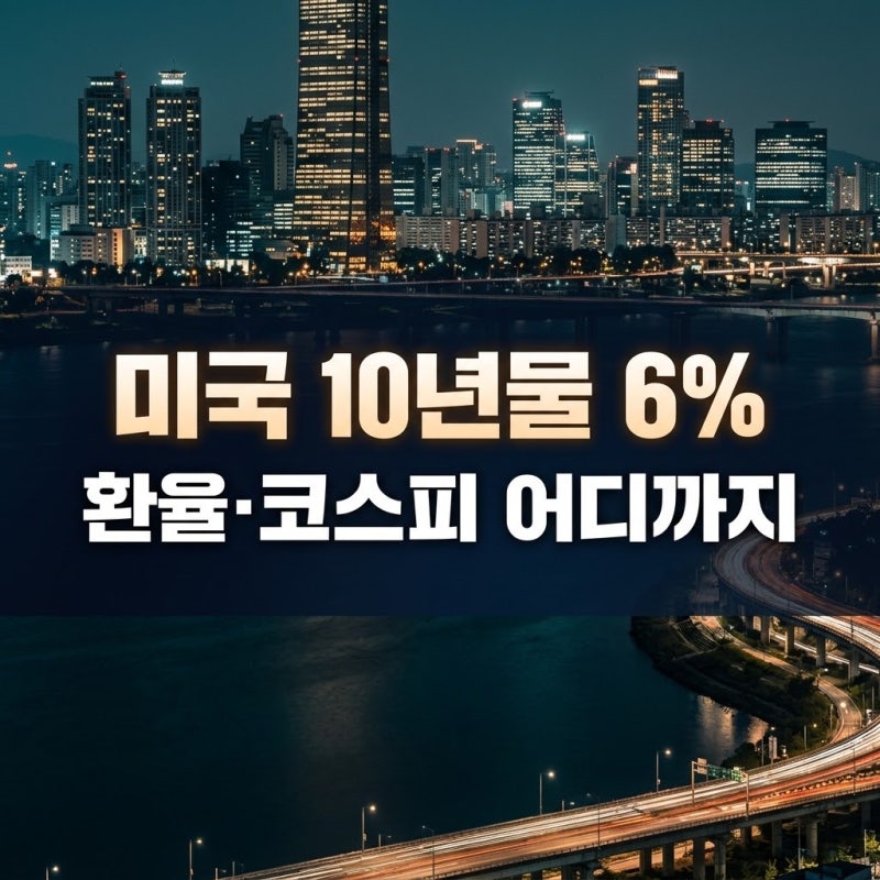미국 10년물 6%, 환율·코스피 어디까지