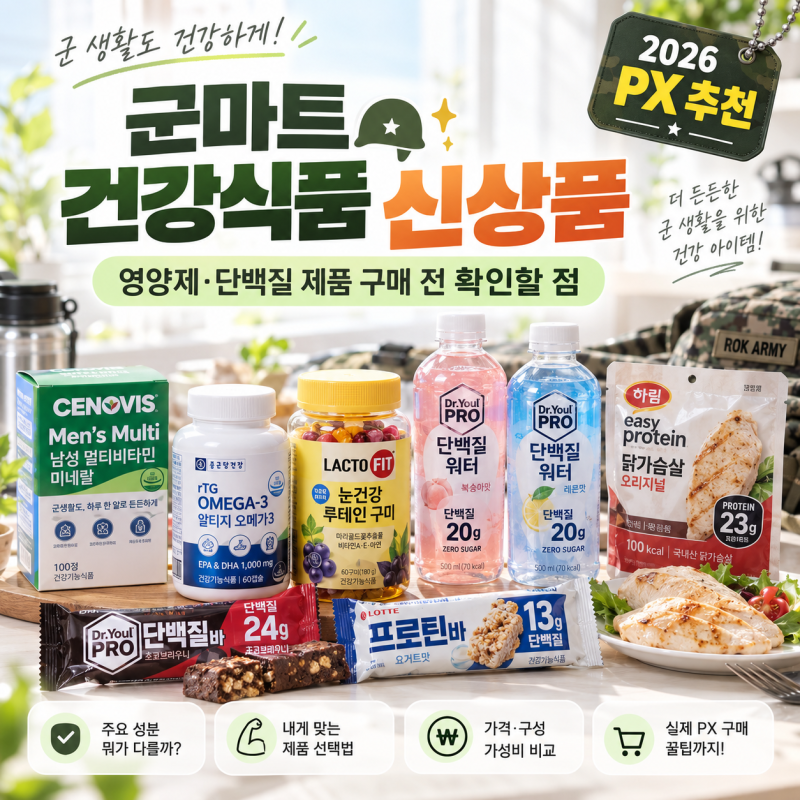 2026 군마트 건강식품 신상품｜PX 영양제·단백질 추천 20가지 가격 총정리