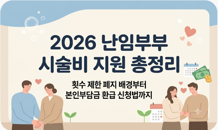 2026 난임부부 시술비 지원 총정리: 횟수 제한 폐지 배경부터 본인부담금 환급 신청법까지