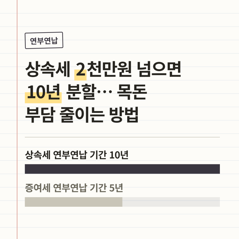 상속세 2천만원 넘으면 10년 분할… 목돈 부담 줄이는 방법