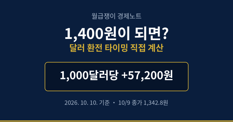 환율 1400원 넘으면 얼마나 더 내나 (달러 3,000달러 직접 계산)