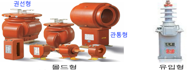 변성기(Instrument Transformer)