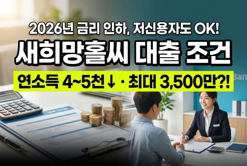 새희망홀씨 대출 조건 연소득 4천만 신용 하위 20% 한도 3,500만 금리 10.5% 은행별 인하