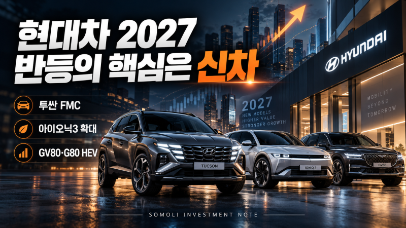 현대차·기아 주가 전망｜3분기 실적 부진에도 2027년이 중요한 이유