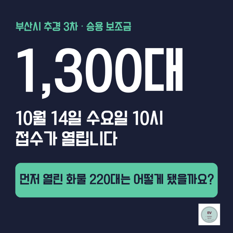 부산 전기차 보조금 승용 1,300대 10월 14일 접수, 화물은 사흘 만에 이미 넘쳤습니다