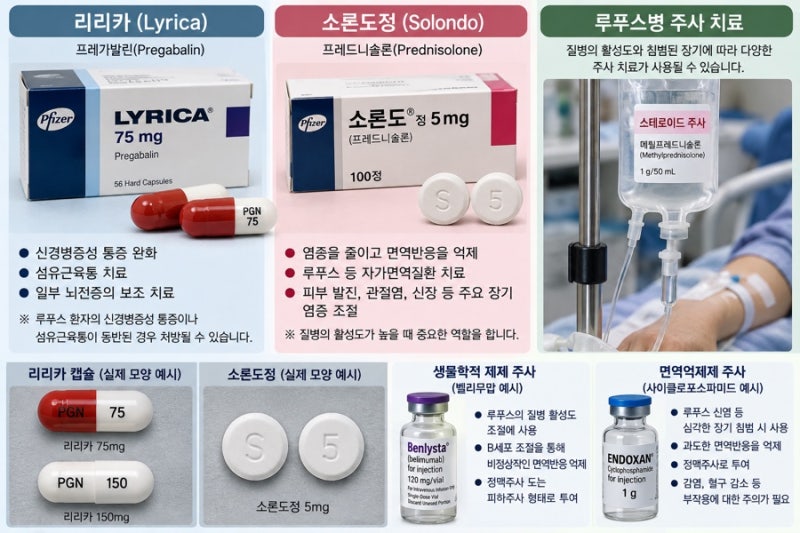 루푸스병 치료약 리리카와 소론도, 루푸스 주사 치료까지 알아보기