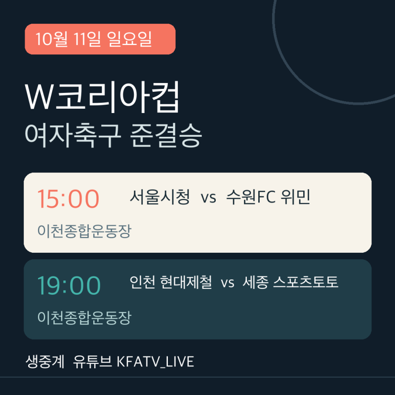 W코리아컵 준결승 몇 시? 11일 이천서 15시·19시, KFATV 중계