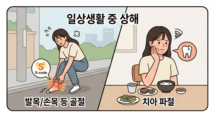 [경악] 넘어졌을 뿐인데 50만 원 들어왔다? 골절진단비 치아파절까지 보장받는 법!