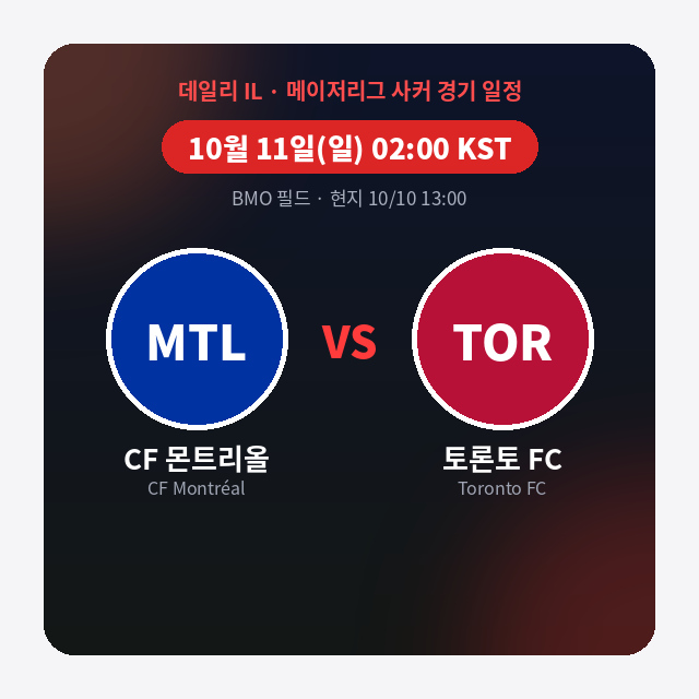 [데일리 IL] 10월 11일 메이저리그 사커 경기별 부상자 명단 총정리
