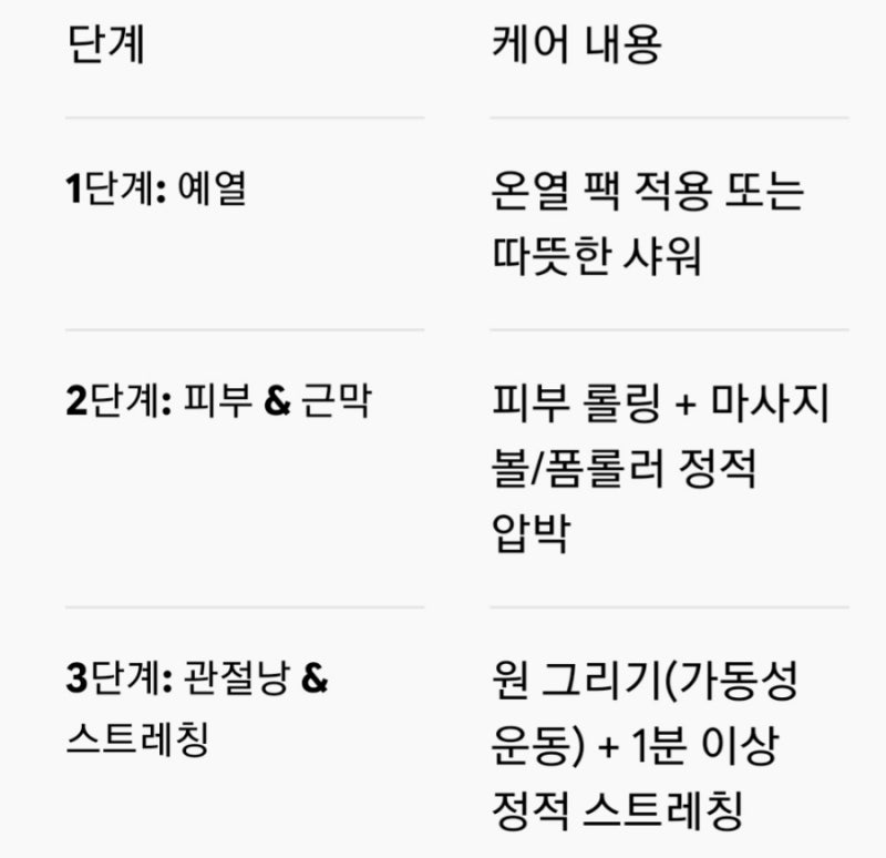 돈 없어서 홈케어