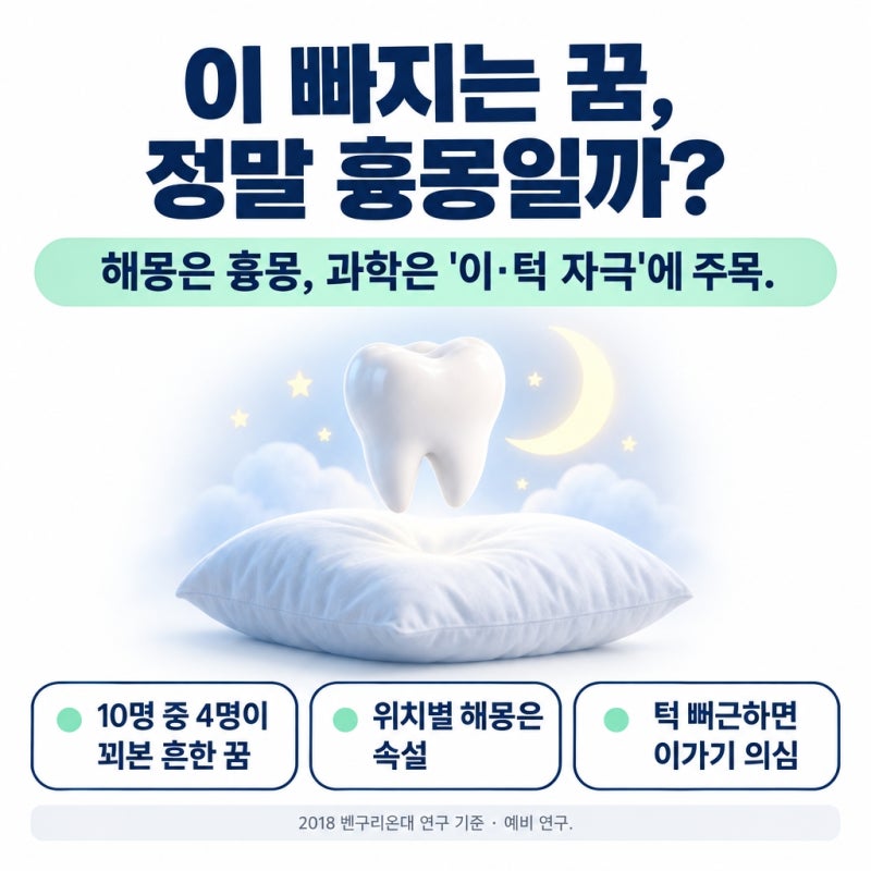 이 빠지는 꿈 의미, 윗니 아랫니 앞니별 해석 정리