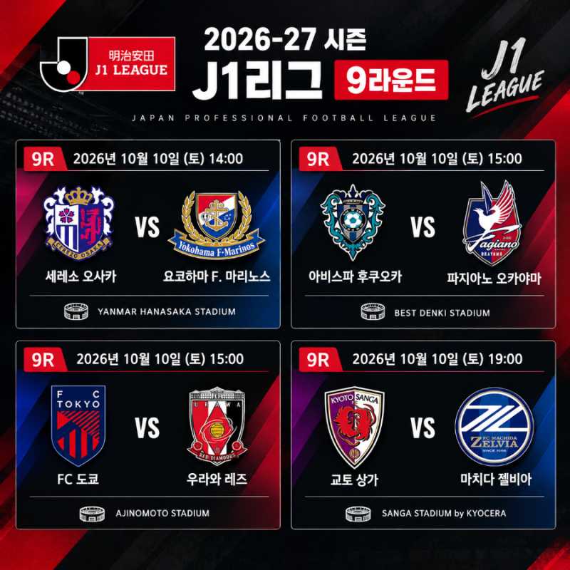2026-27시즌 J1리그 9라운드 프리뷰 및 관전 포인트｜4경기