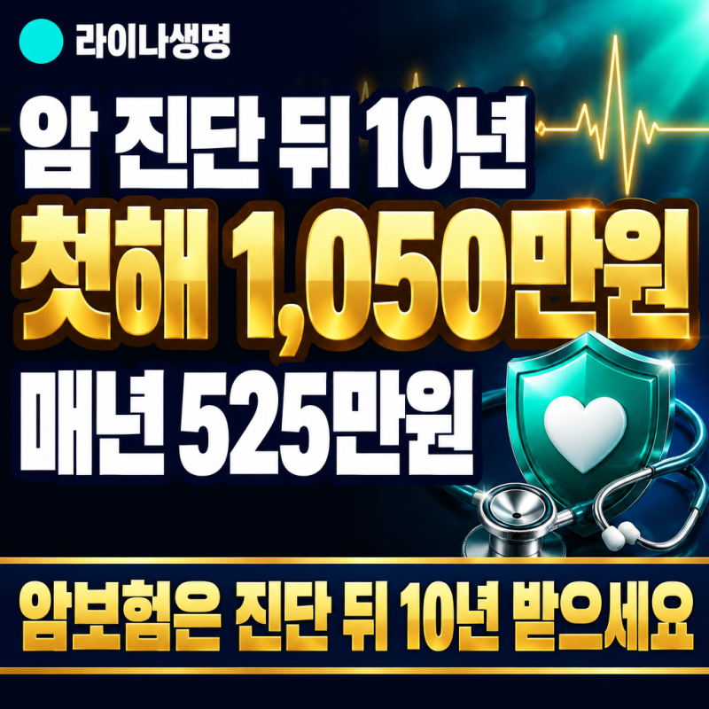 암보험은 진단 뒤 10년 받으세요, 라이나생명 암생존지원 첫해 1,050만원 매년 525만원