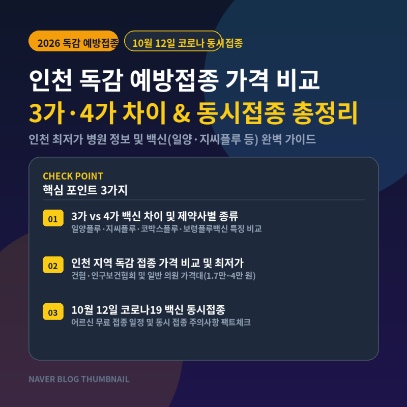 인천 독감 예방접종 가격 비교 2026, 3가·4가 차이부터 10월 12일 코로나 동시접종 팩트체크까....