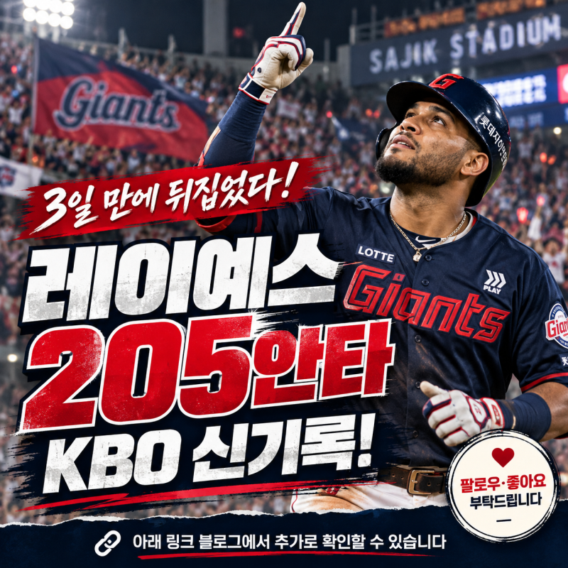 롯데 레이예스 205안타 KBO 신기록! 최원준 204안타, 단 3일 만에 뒤집었다