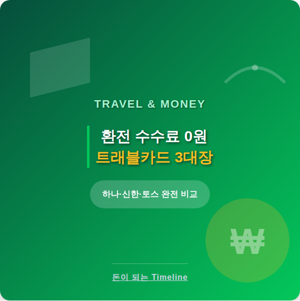 환전 수수료 0원 트래블카드 3대장 비교 — 하나·신한·토스 중 나에게 맞는 카드는