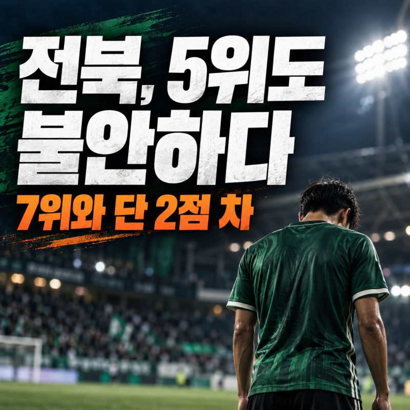 전북 현대 4경기 무승, 파이널A까지 위태로운 승점 2점 차