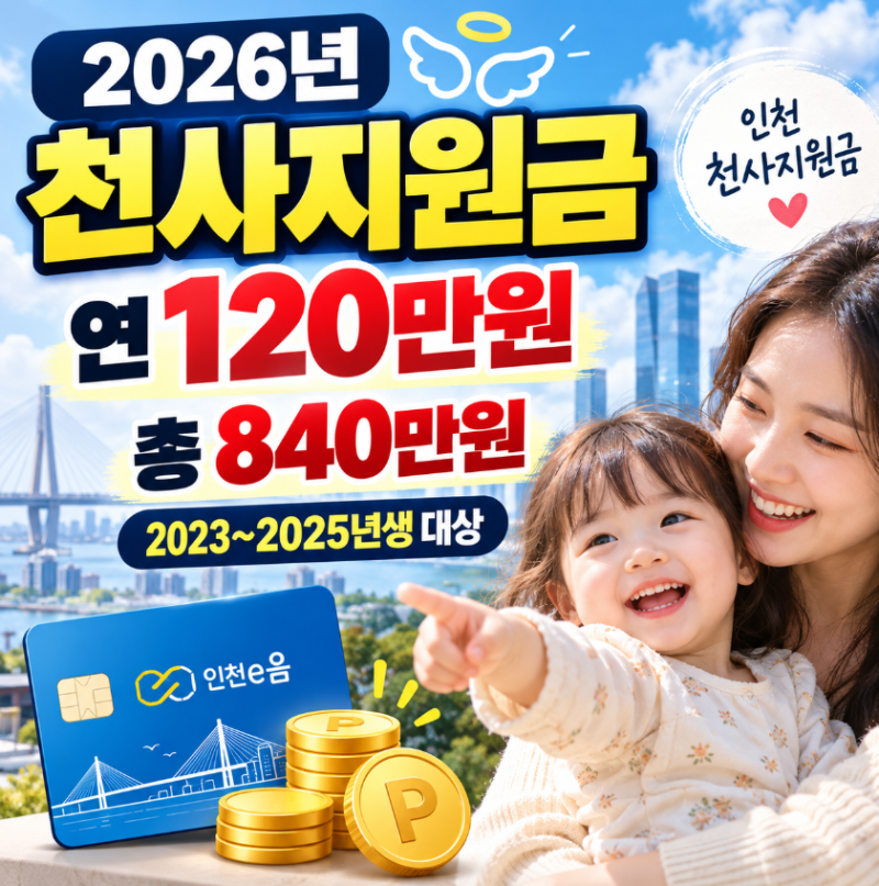 인천 부모님 120만원 놓치면 못 받습니다…2026 천사지원금 대상·신청기간 총정리
