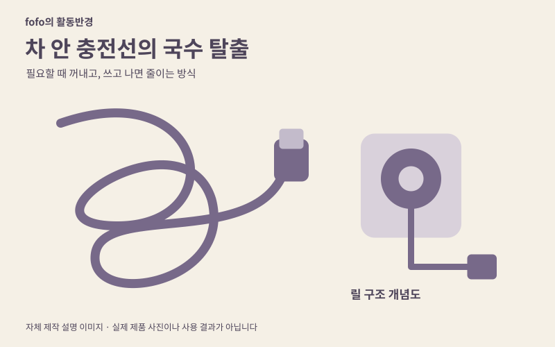 차 안 충전선은 왜 늘 국수가 될까? 릴타입 차량 충전기를 보는 이유