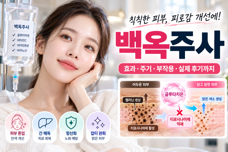 어두운 안색을 환하게 밝히는 '백옥주사(글루타치온)' 효과 & 원리 및 부작용·사후 관리 수칙....