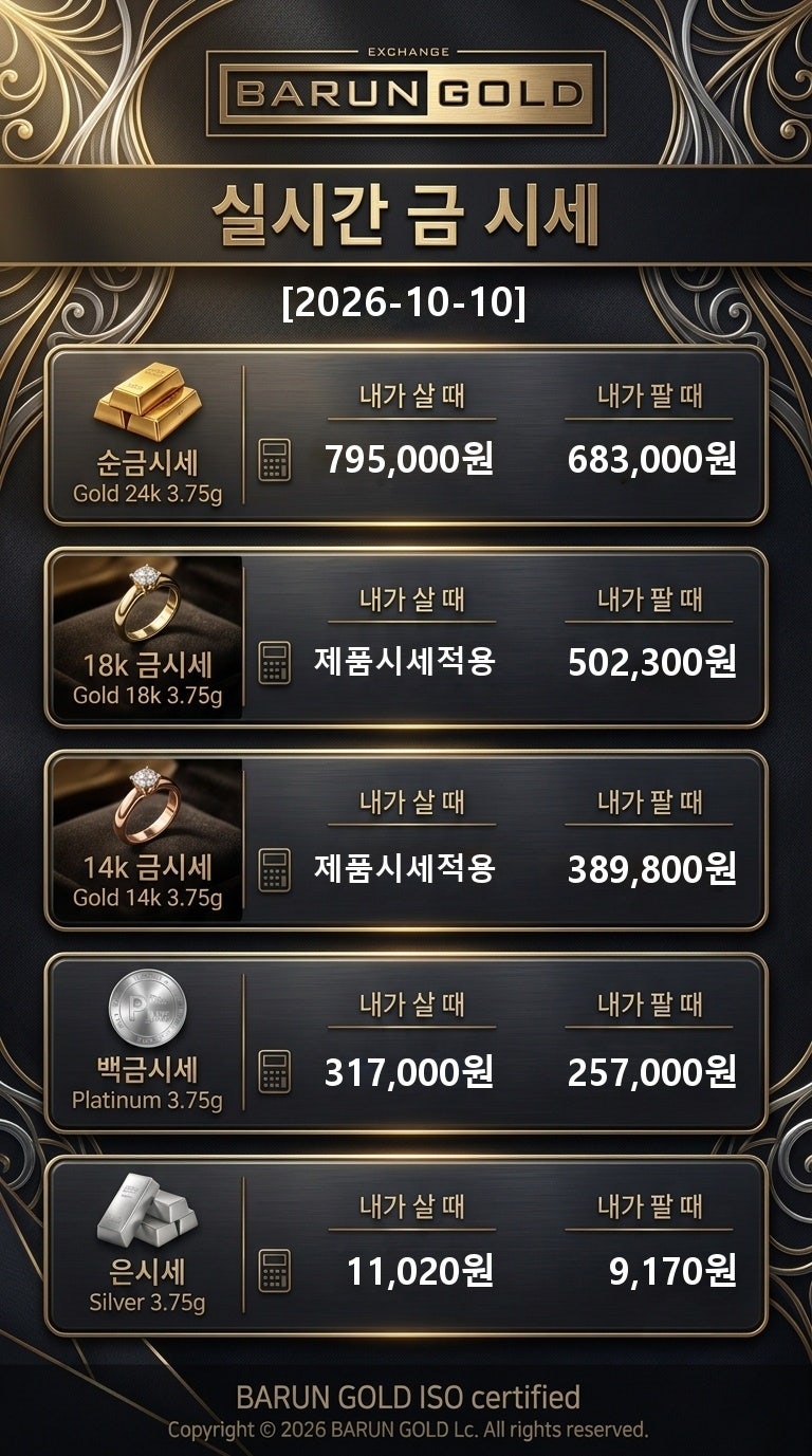 [바른금거래소] 요즘 금시세 왜 이럴까? 들쑥날쑥한 금값 원인 분석과 금투자의 모든 것!