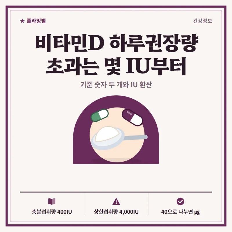 비타민D 하루권장량 초과 기준 5000IU 먹어도 될까