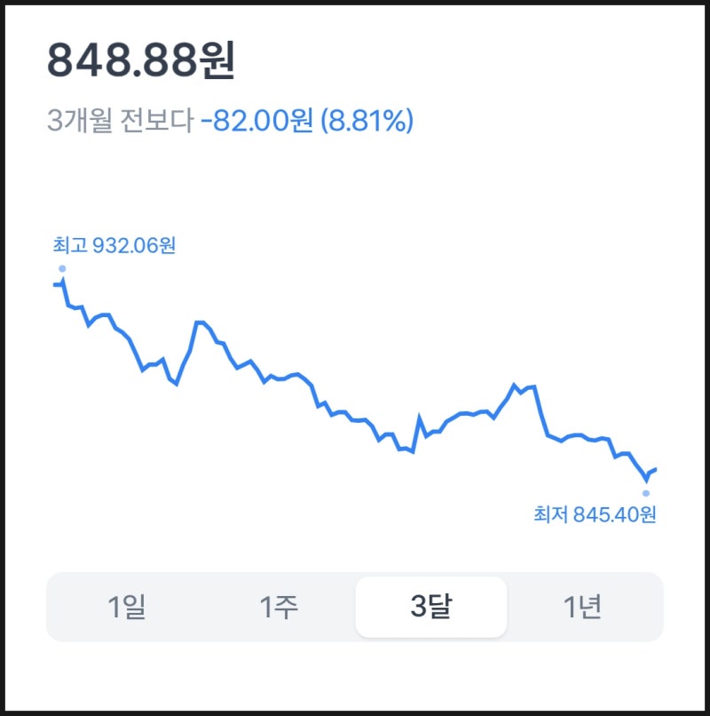 일본엔화환율 어디까지 떨어질까? 토스 환전으로 엔화 모으는 이유