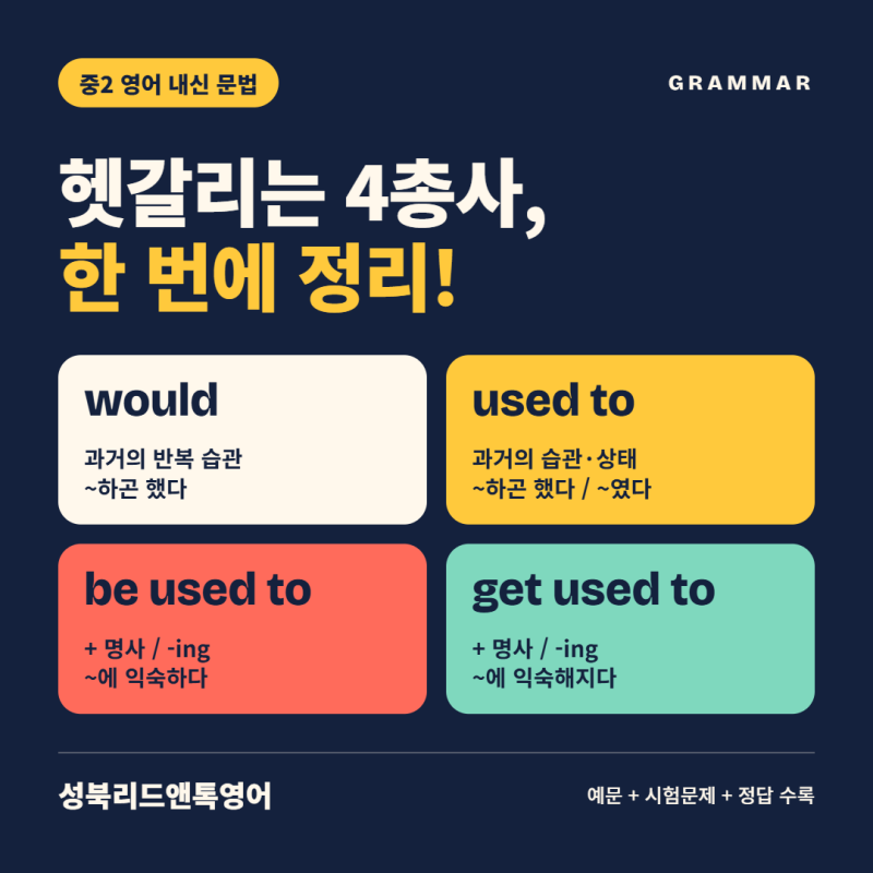 중2문법 would / used to / be used to / get used to [성북리드앤톡영]