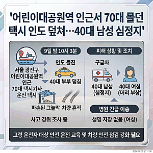 [사건사고] 서울 어린이대공원역 인근서 70대 택시기사 인도 돌진…40대 부부 덮쳐 1명 심정지