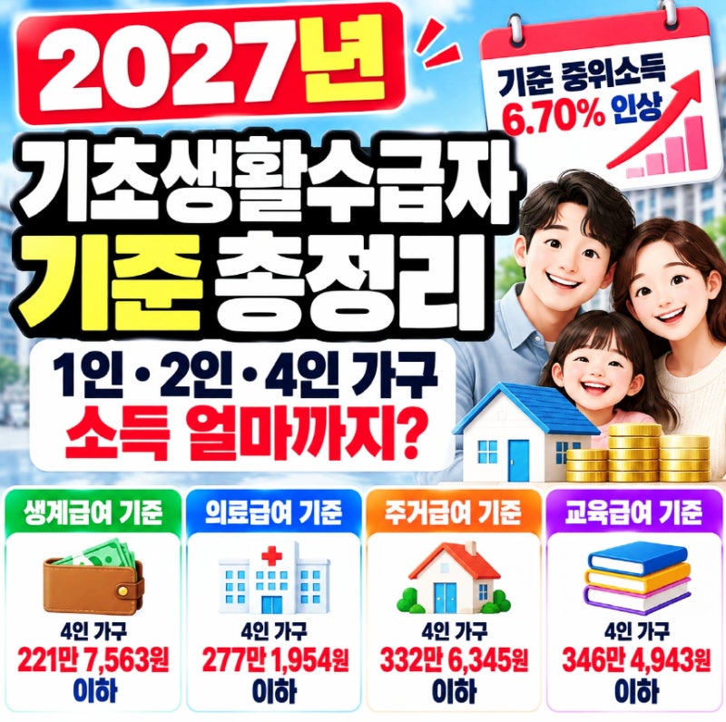 2027년 기초생활수급자 기준, 1인·2인·4인 가구 생계급여 소득 얼마까지 받을까?