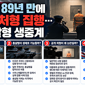 미국 89년 만에 공개 처형? 총살형 생중계 논란, 무엇이 사실일까?