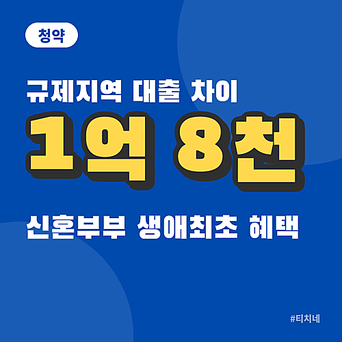 신혼부부 생애최초 혜택, 규제지역이면 대출이 1억 8천 갈려요