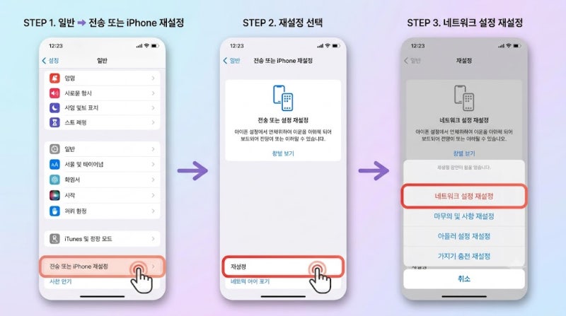 아이폰 'SIM 없음' 및 '서비스 없음' 당황하셨죠? 5분 만에 해결하는 완벽 가이드