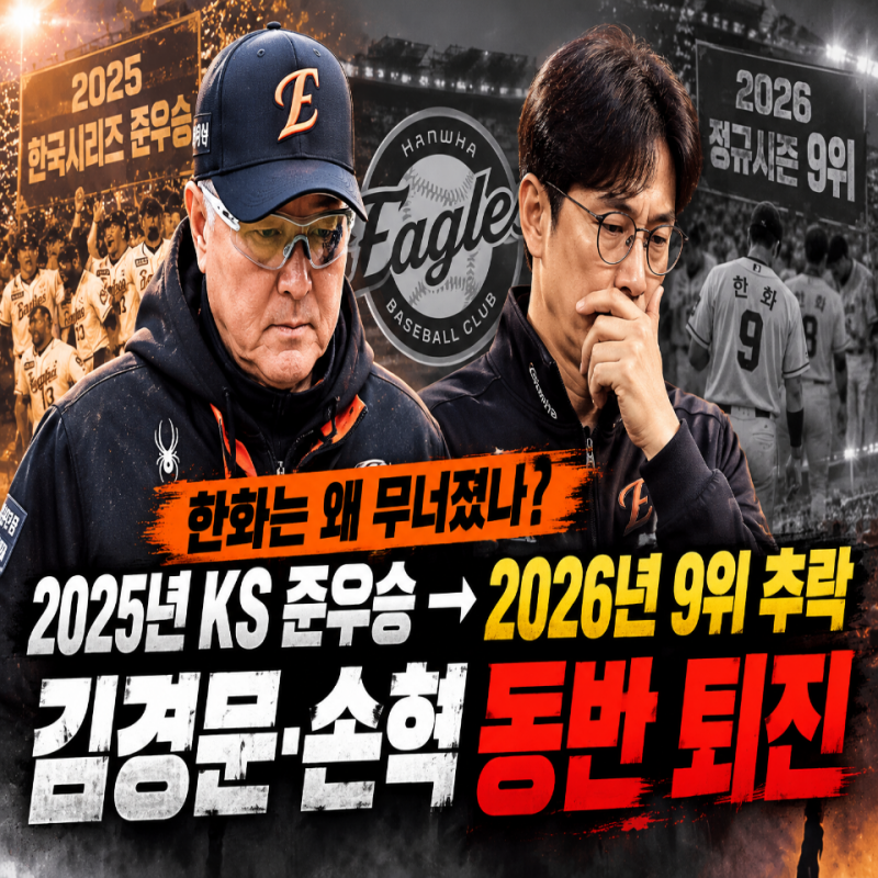한화는 왜 무너졌나? 2025년 KS 준우승..2026년 9위 추락...김경문, 손혁 동반 퇴진