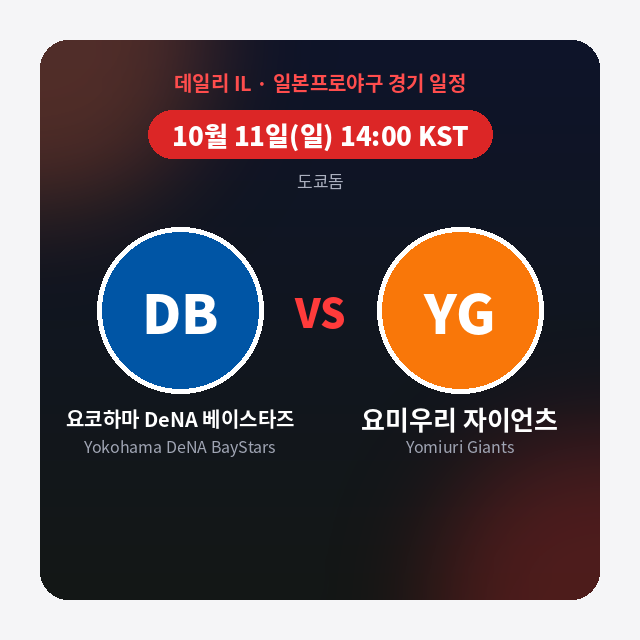 [데일리 IL] 10월 11일 일본프로야구 경기별 부상자 명단 총정리