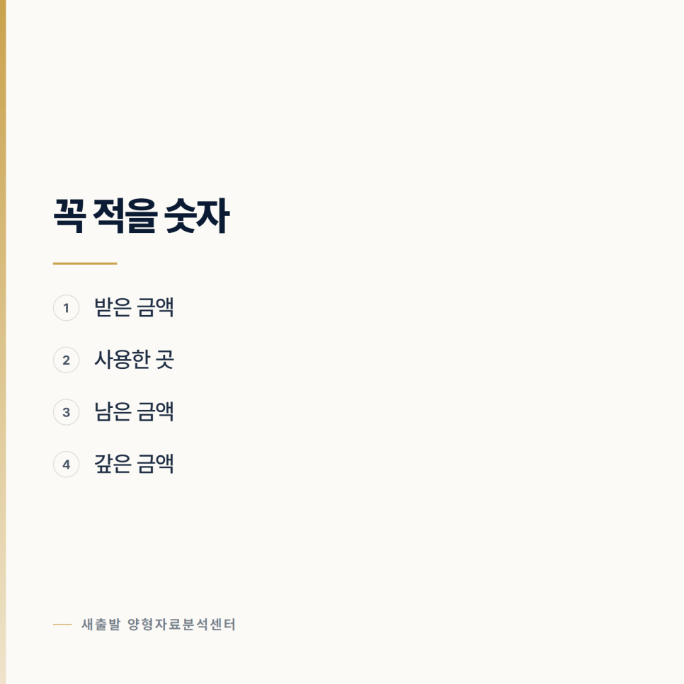사기 반성문 어떻게 쓰나요? 양형자료 관련 사진