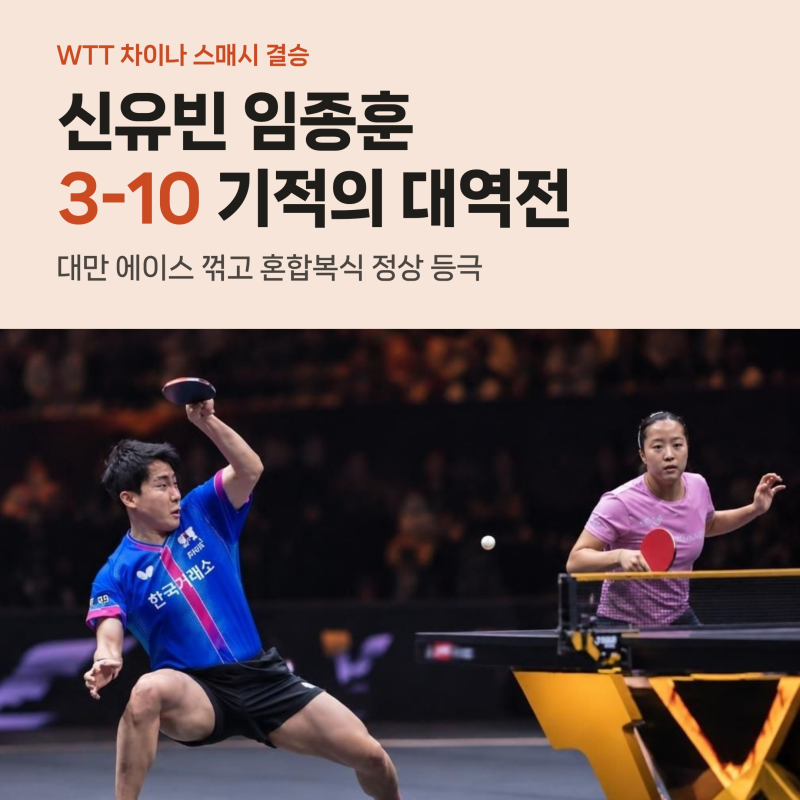 신유빈 임종훈 3-10 대역전 우승, WTT 차이나 스매시 결승 명장면과 소감