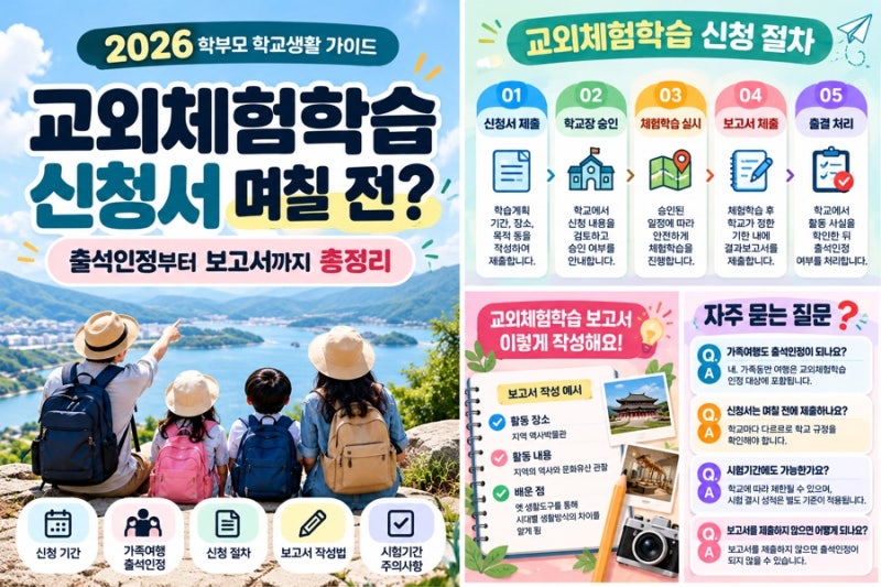 2026 교외체험학습 신청서 며칠 전까지? 가족여행 출석인정과 보고서 작성법