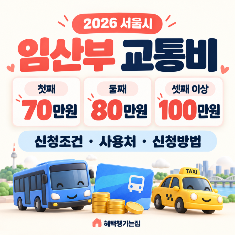 2026 서울 임산부 교통비｜첫째 70만·둘째 80만·셋째 이상 100만원