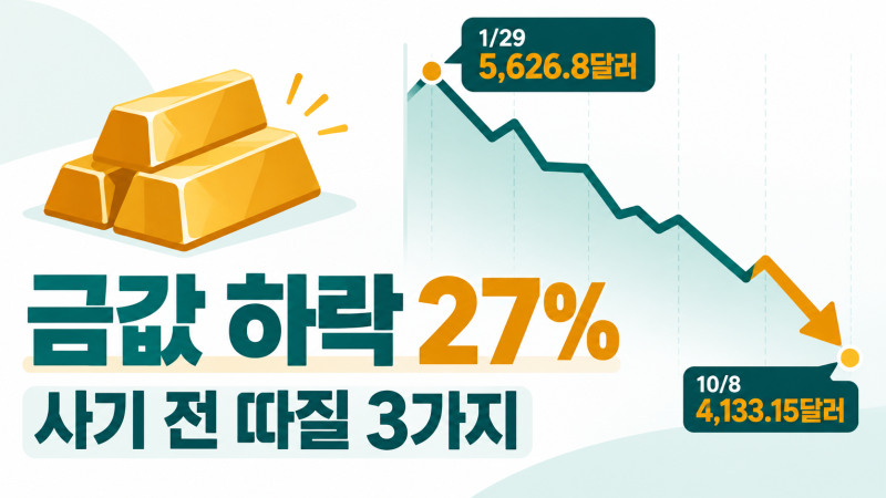 금값 하락, 지금 금 한 돈 사도 될까? 손주 선물용 금 사기 전 꼭 따질 3가지