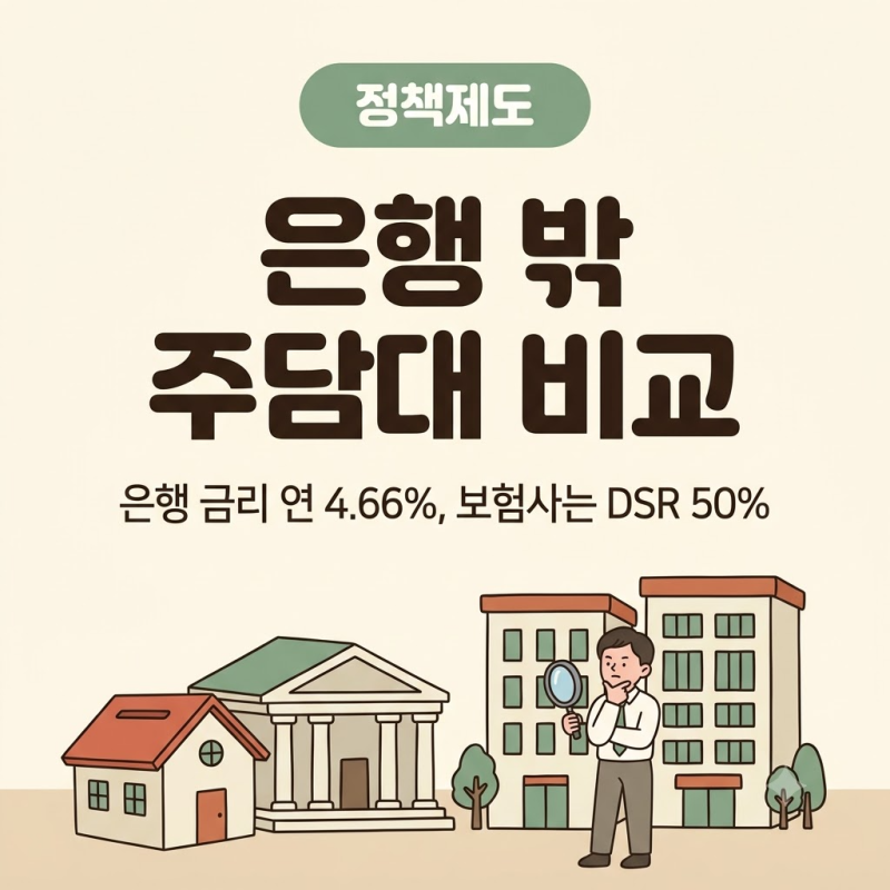 은행 안 가고 받는 주담대, 보험사·상호금융 금리와 한도 은행과 비교