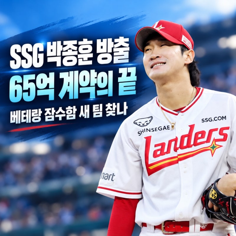 SSG 박종훈 방출, 65억 잠수함의 다음 행선지는