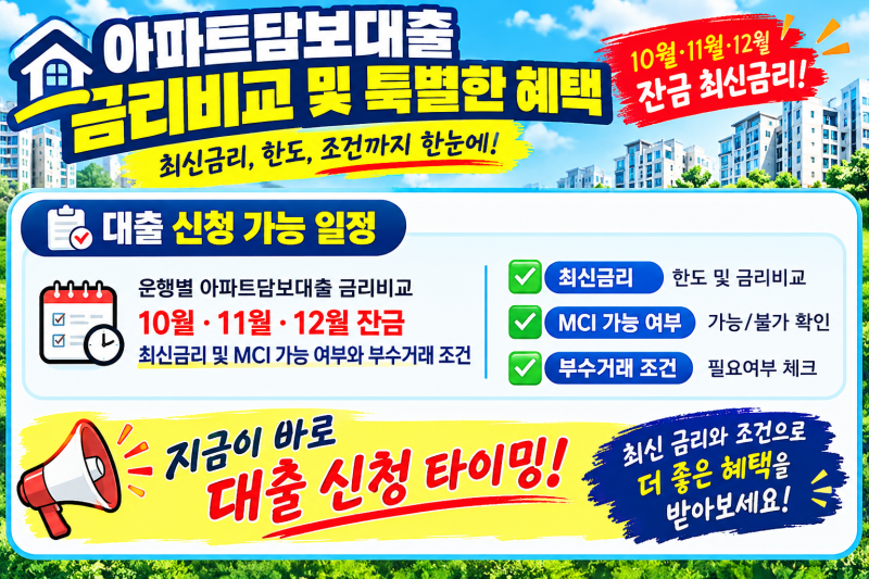 은행별 아파트담보대출 금리비교 10월,11월,12월 잔금 최신금리 및 MCI 가능 여부와 부수거래 ....