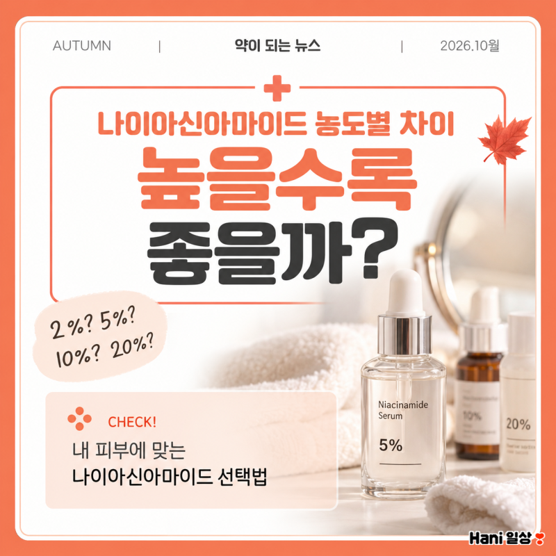 나이아신아마이드 농도가 높을수록 좋을까? 2%, 5%, 10%, 20% 제품의 차이와 주의점 피부별 선택....